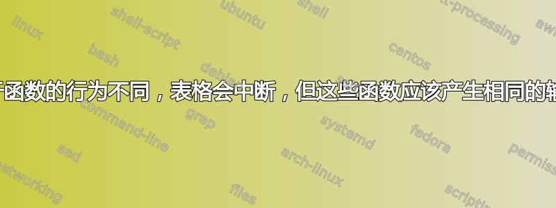 由于函数的行为不同，表格会中断，但这些函数应该产生相同的输出