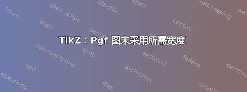 TikZ：Pgf 图未采用所需宽度