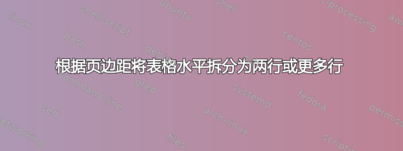 根据页边距将表格水平拆分为两行或更多行