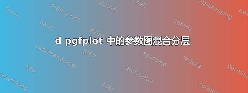 3d pgfplot 中的参数图混合分层