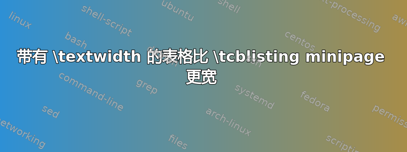 带有 \textwidth 的表格比 \tcblisting minipage 更宽