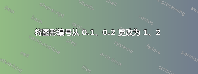 将图形编号从 0.1、0.2 更改为 1、2