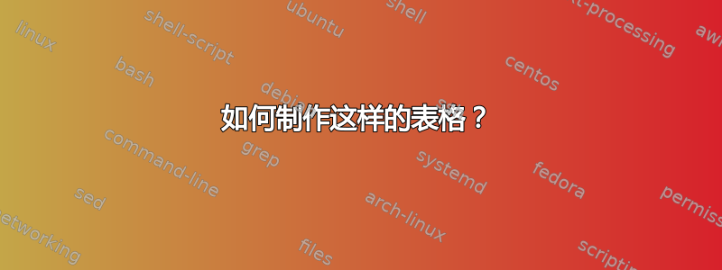 如何制作这样的表格？