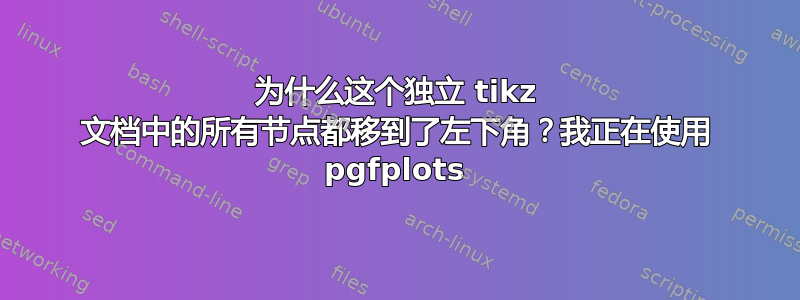 为什么这个独立 tikz 文档中的所有节点都移到了左下角？我正在使用 pgfplots