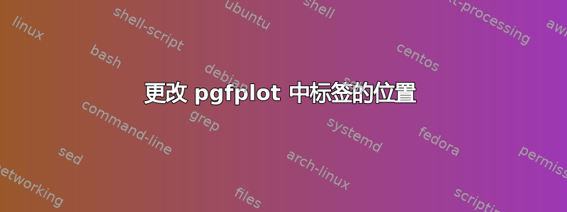 更改 pgfplot 中标签的位置