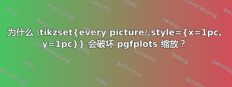 为什么 \tikzset{every picture/.style={x=1pc, y=1pc}} 会破坏 pgfplots 缩放？