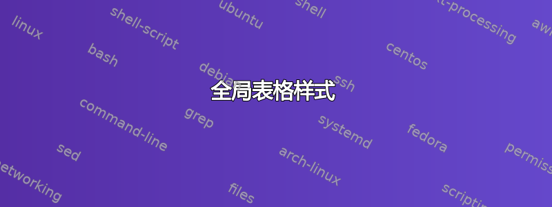 全局表格样式