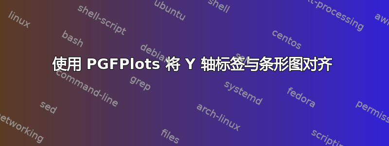 使用 PGFPlots 将 Y 轴标签与条形图对齐