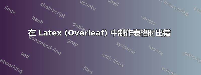 在 Latex (Overleaf) 中制作表格时出错