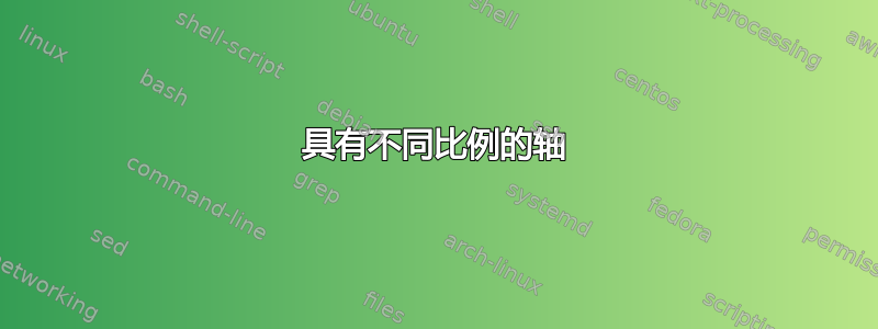 具有不同比例的轴