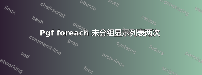 Pgf foreach 未分组显示列表两次