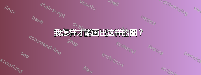 我怎样才能画出这样的图？