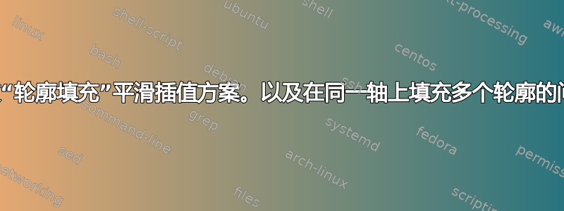 更改“轮廓填充”平滑插值方案。以及在同一轴上填充多个轮廓的问题