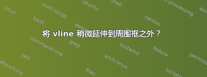 将 vline 稍微延伸到周围框之外？