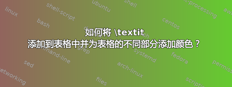 如何将 \textit 添加到表格中并为表格的不同部分添加颜色？