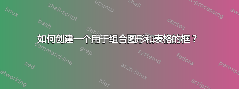 如何创建一个用于组合图形和表格的框？