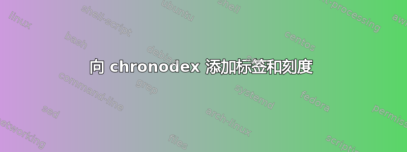 向 chronodex 添加标签和刻度