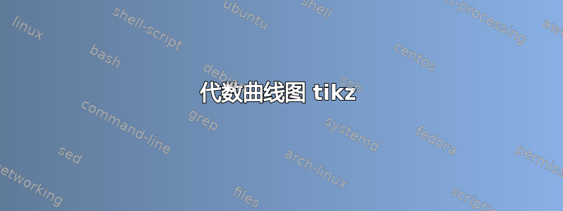 代数曲线图 tikz