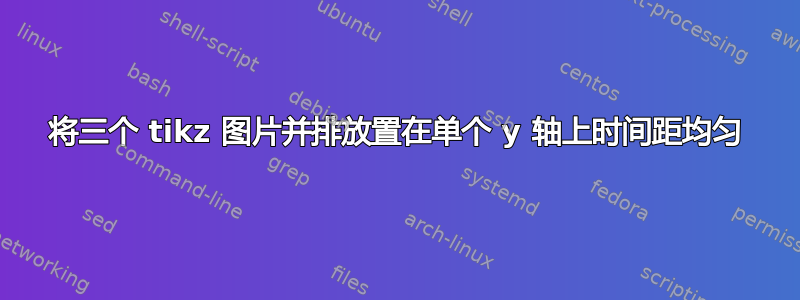 将三个 tikz 图片并排放置在单个 y 轴上时间距均匀