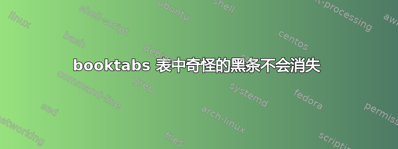 booktabs 表中奇怪的黑条不会消失