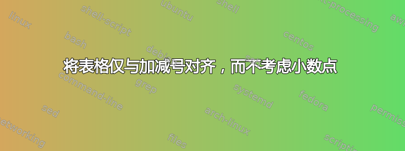 将表格仅与加减号对齐，而不考虑小数点