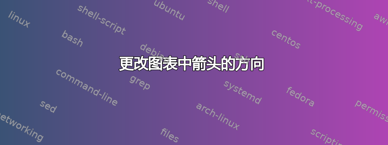 更改图表中箭头的方向