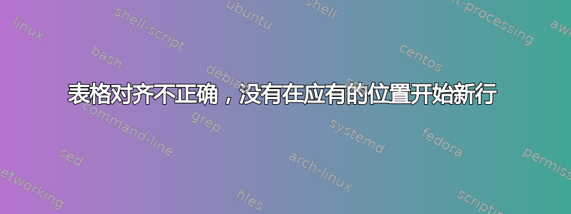 表格对齐不正确，没有在应有的位置开始新行