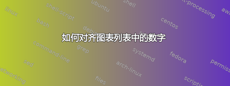 如何对齐图表列表中的数字