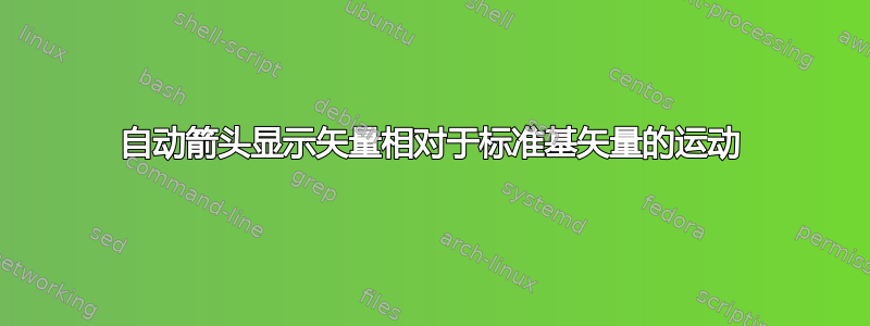 自动箭头显示矢量相对于标准基矢量的运动