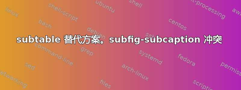 subtable 替代方案。subfig-subcaption 冲突