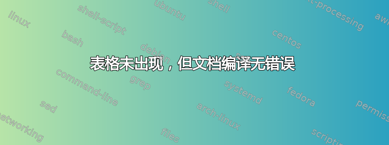 表格未出现，但文档编译无错误