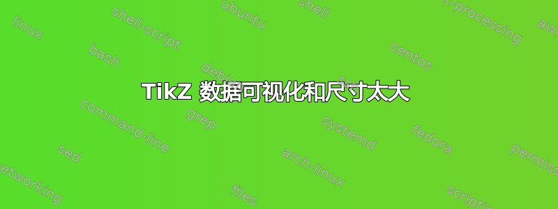 TikZ 数据可视化和尺寸太大