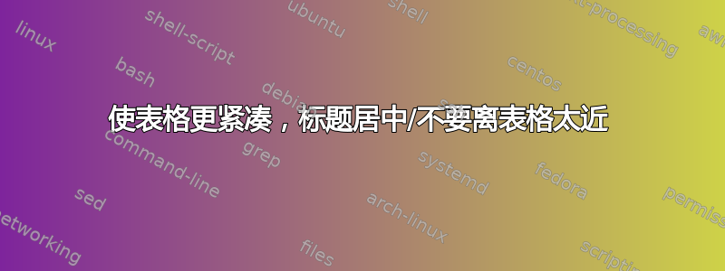 使表格更紧凑，标题居中/不要离表格太近