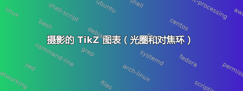 摄影的 TikZ 图表（光圈和对焦环）