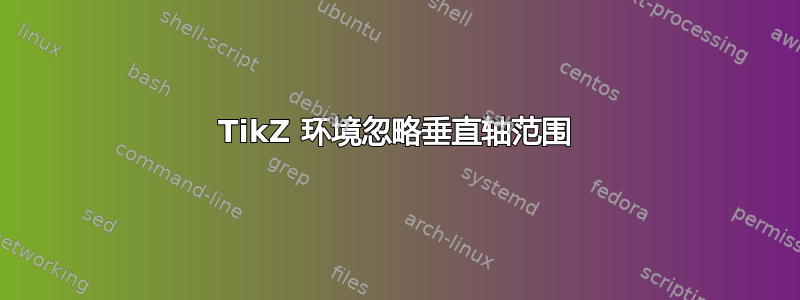 TikZ 环境忽略垂直轴范围