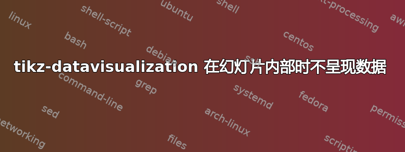 tikz-datavisualization 在幻灯片内部时不呈现数据