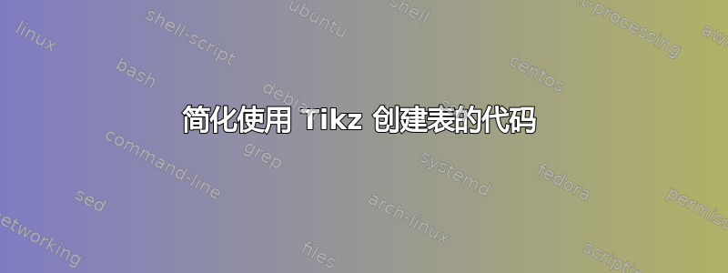 简化使用 Tikz 创建表的代码