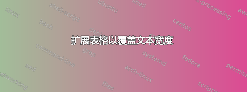 扩展表格以覆盖文本宽度