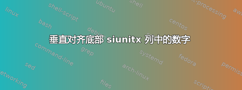 垂直对齐底部 siunitx 列中的数字