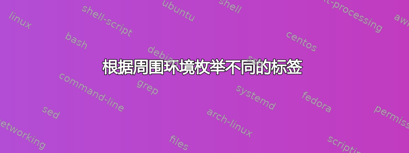 根据周围环境枚举不同的标签