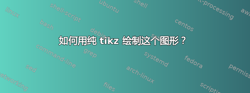 如何用纯 tikz 绘制这个图形？