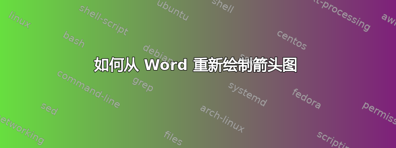 如何从 Word 重新绘制箭头图