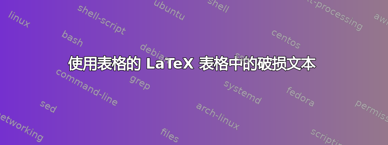 使用表格的 LaTeX 表格中的破损文本