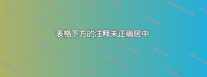 表格下方的注释未正确居中