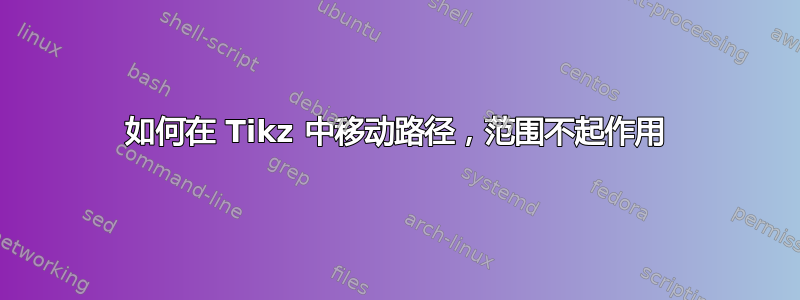 如何在 Tikz 中移动路径，范围不起作用