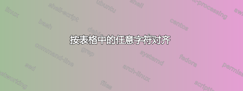 按表格中的任意字符对齐