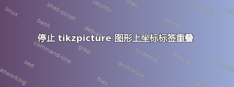 停止 tikzpicture 图形上坐标标签重叠