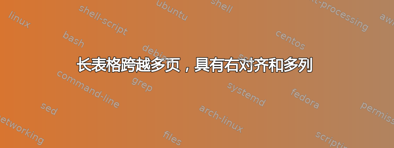 长表格跨越多页，具有右对齐和多列