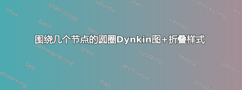 围绕几个节点的圆圈Dynkin图+折叠样式