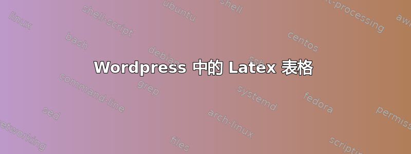 Wordpress 中的 Latex 表格